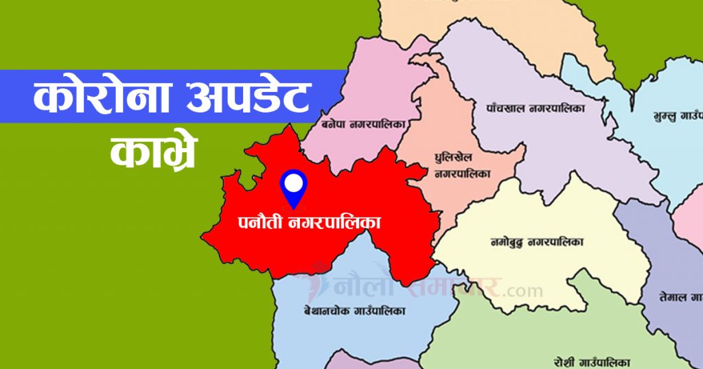 कोरोना काभ्रे: आज फेरी अर्को रेकर्ड, एकैदिन थपिए ४४२ संक्रमित, १३६ जनाले जिते कोरोना